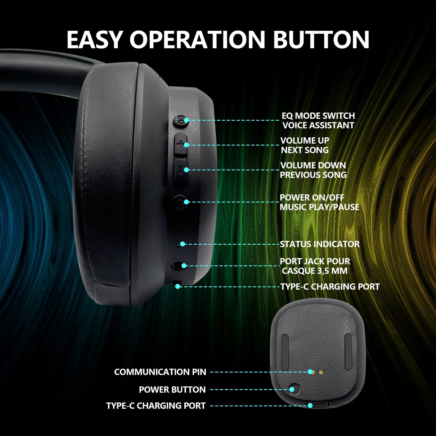 Siindoo Cuffia wireless con touch screen a colori staccabile JH-822Plus Assistente AI Funzione di traduzione chat intelligente BT5.4