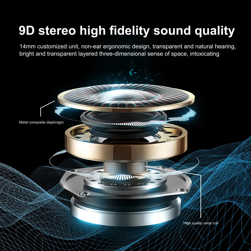 Originale Sony A520 Wireless Business Cuffia Gancio per l'orecchio HIFI Bass Auricolare con cancellazione del rumore con microfono Auricolari Sport Gioco Auricolare