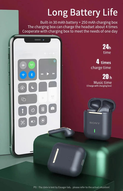 SONY J18 Auricolari Bluetooth senza fili HiFI In Ear Stereo Soundtrack Microfono Auricolari con riduzione del rumore touch impermeabile