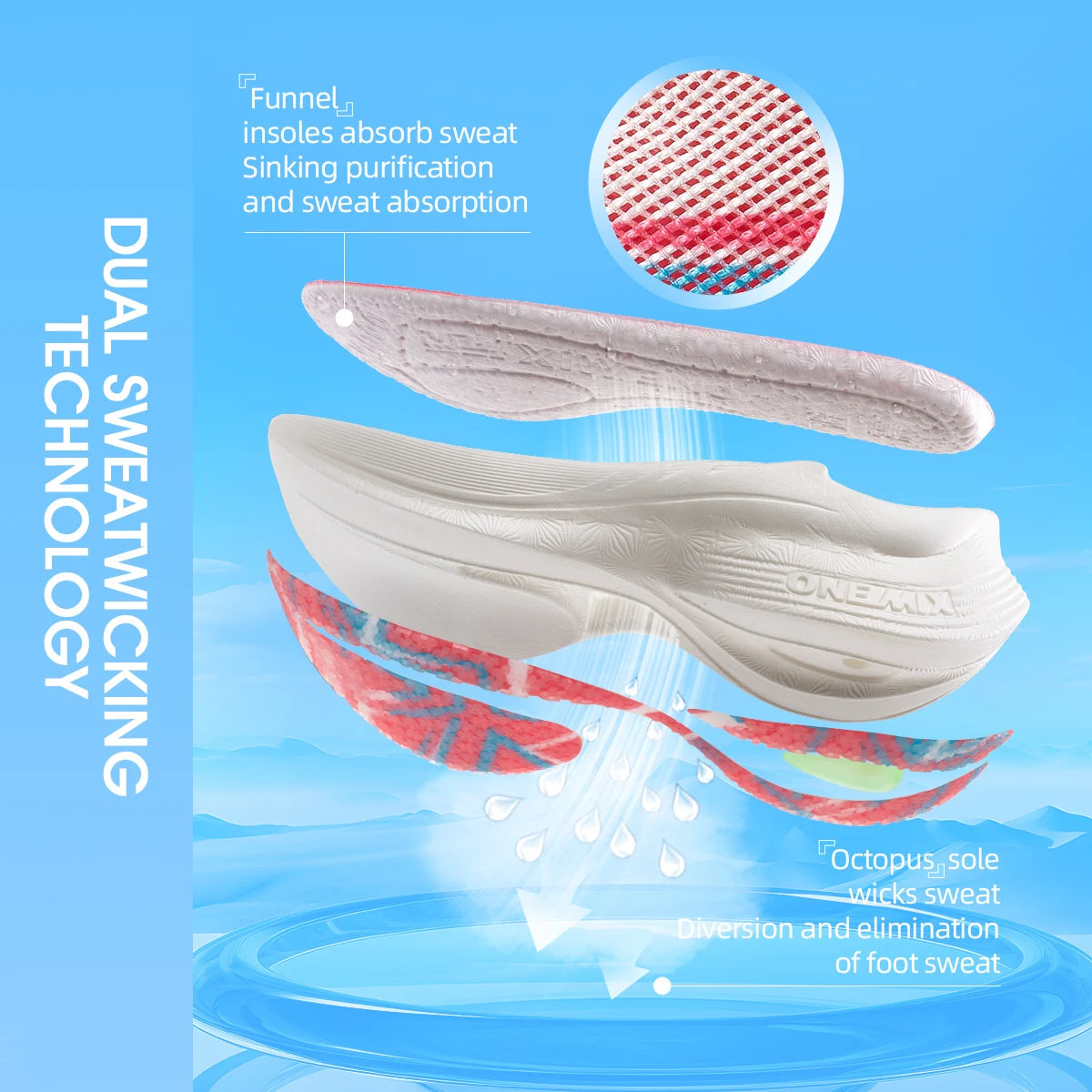 ONEMIX 2025 Nuova scarpa da corsa per maratona con piastra in carbonio Pro Tests Supporto stabile per scarpe da ginnastica ultraleggere con rimbalzo ammortizzante